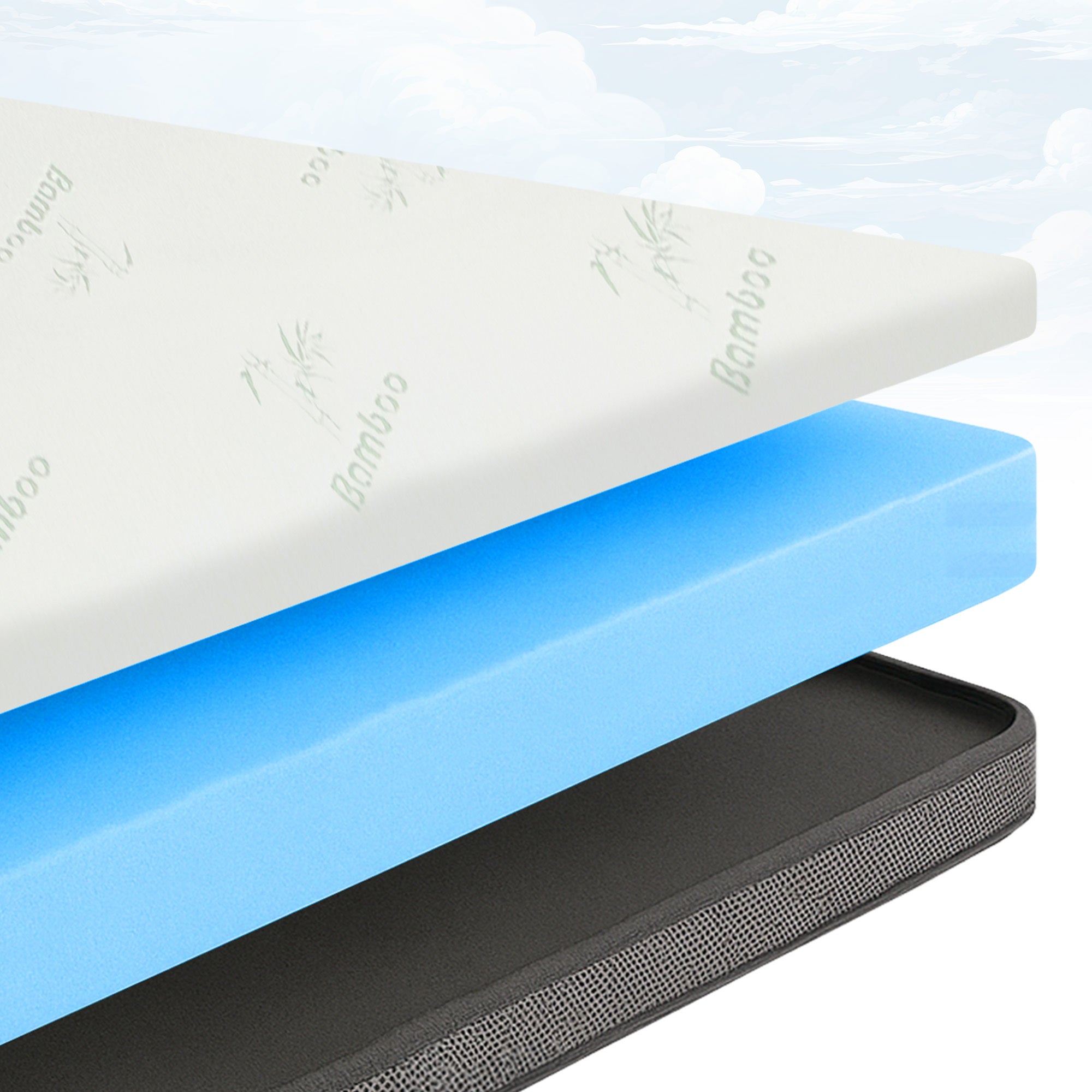 Premium Komforto Antčiužinis - Gelinis su bambuko užvalkalu