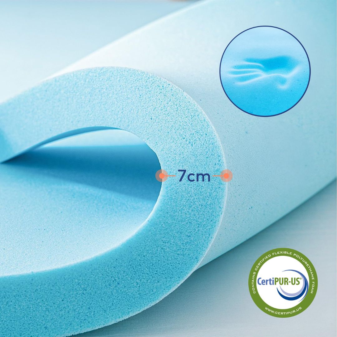 Premium Komforto Antčiužinis - Gelinis su bambuko užvalkalu